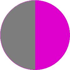 information graphics are