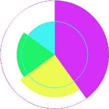 Popular \"Scrunci\" Colors (circa 1996)