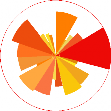 The Letters English Speakers Use Most Frequently