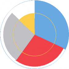 The most-popular colors of the world\'s top brands